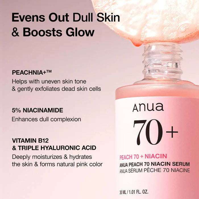 Peach 70% Niacinamide Serum